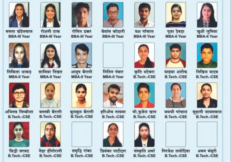 श्री योगीन्द्र सागर कॉलेज के 28 विद्यार्थियों का 6 लाख के आकर्षक पैकेज पर चयन